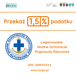 procent lwopr